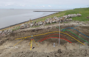 Veranderingen in oude dijk