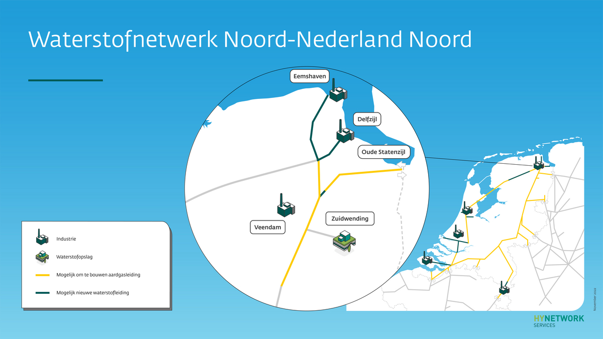 Infographic Waterstofnetwerk Noord-Nederland Noord